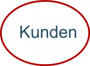 Kunden-Oval.png